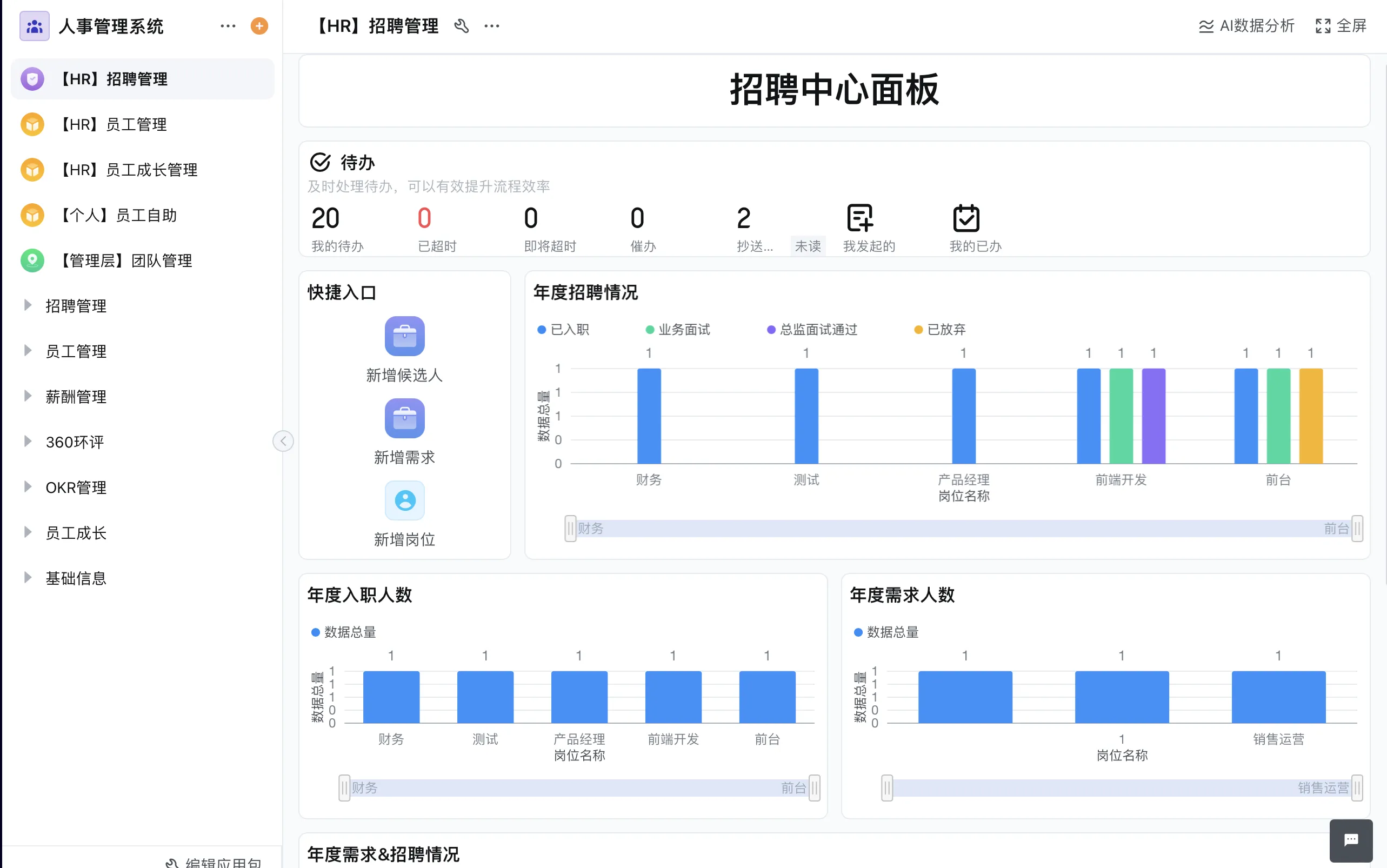 免费考勤人事管理系统哪个好,零代码考勤系统免费试用流程